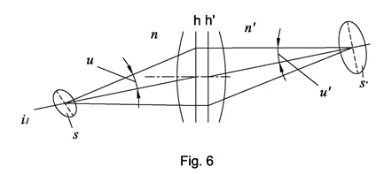 Etendue invariant
