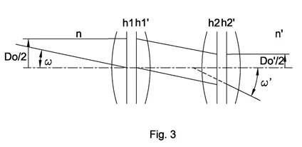 Infinite to finite conjugation-Galilean telescope