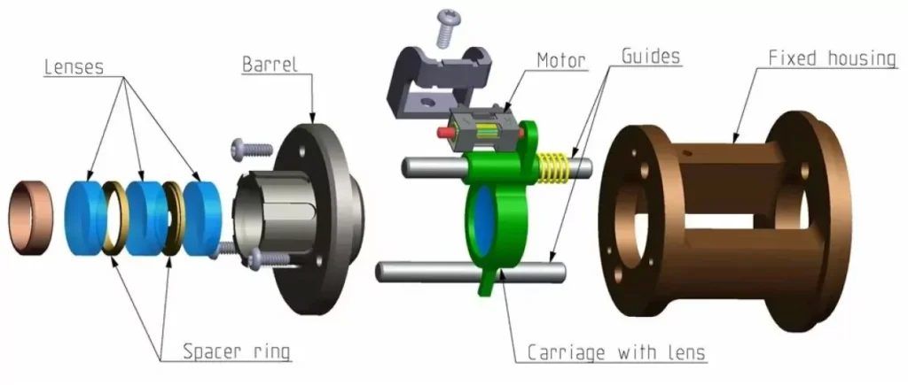 Opto-Mechanical Design Service 04