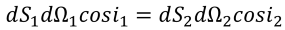 Straubel theorem