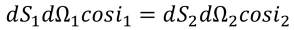 Straubel theorem