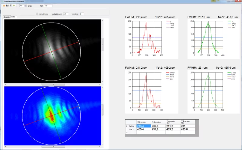 laser-beam-measurement