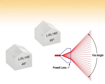 Figure 1 Commercial Powell Lenses for a 45-degree and 60-degree divergence. Image from Thorlabs.