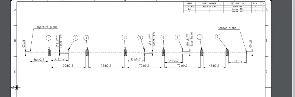 Figure 2. Optical Layout of relay lens