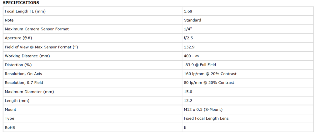 dataSheet