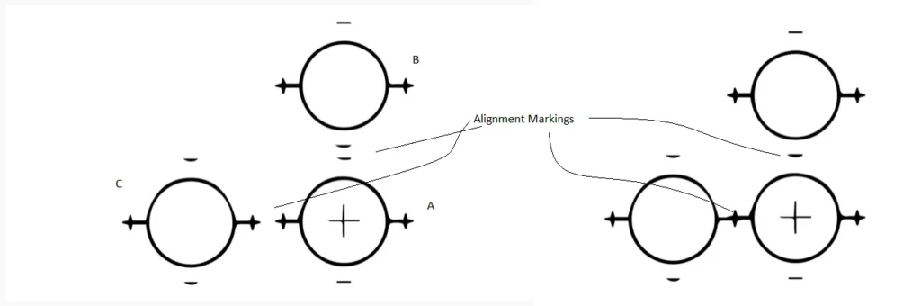 Figure 1. Marks used to measure corneal curvature. Image from CEHJournal