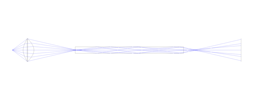 Figure 2. Laser beam homogenizer rod