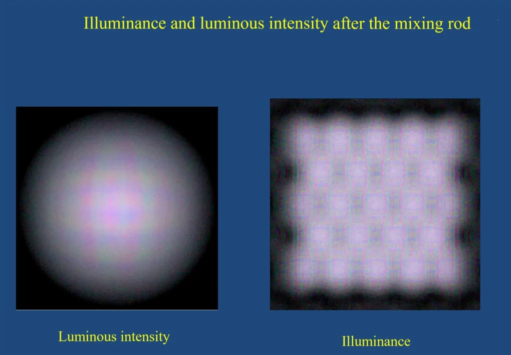 High angles of light at the mixing rod end
