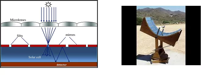 Example of optical concentrators based on microlenses, and parabolic configurations.  