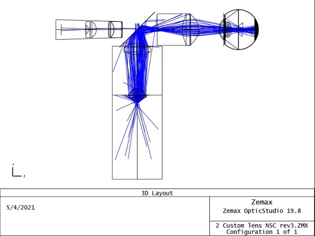 Optical layout of ophthalmoscope