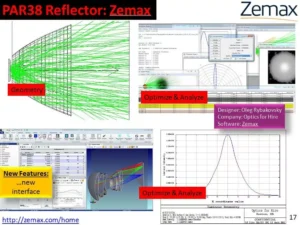 Fundamentals of Luminaire Design, LightFair