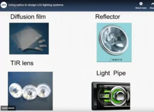 Video On Using LED Optics