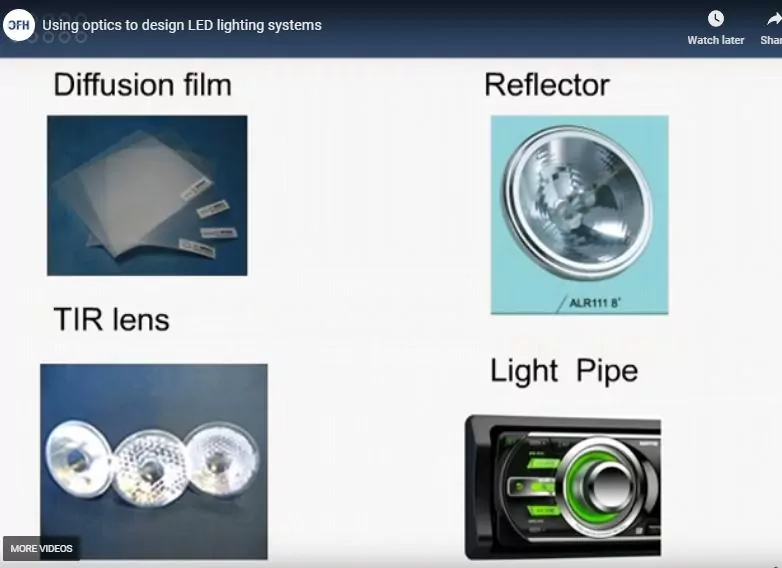 Video On Using LED Optics